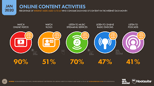 Why More Users Are Turning to NK88 for Digital Fun